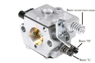 Как происходит чистка карбюратора бензопилы