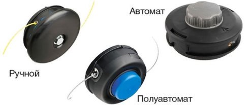 Як відкрити головку тримера